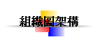 組織圖架構